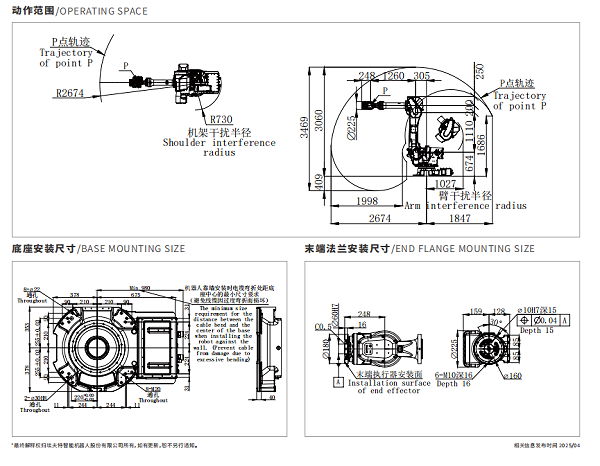 防爆機器人工作范圍