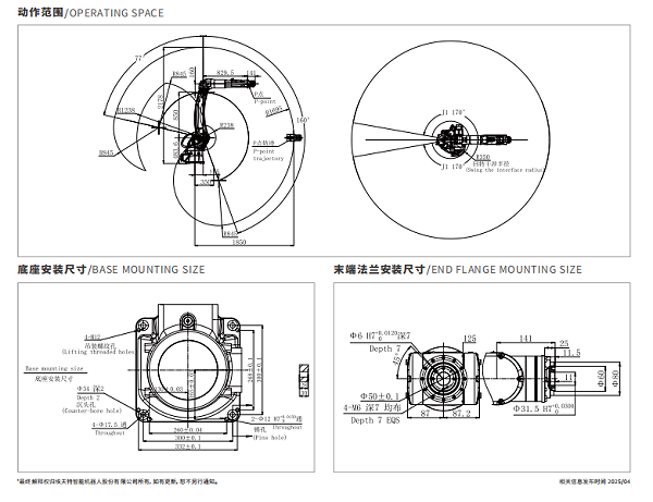 機(jī)器人動作范圍