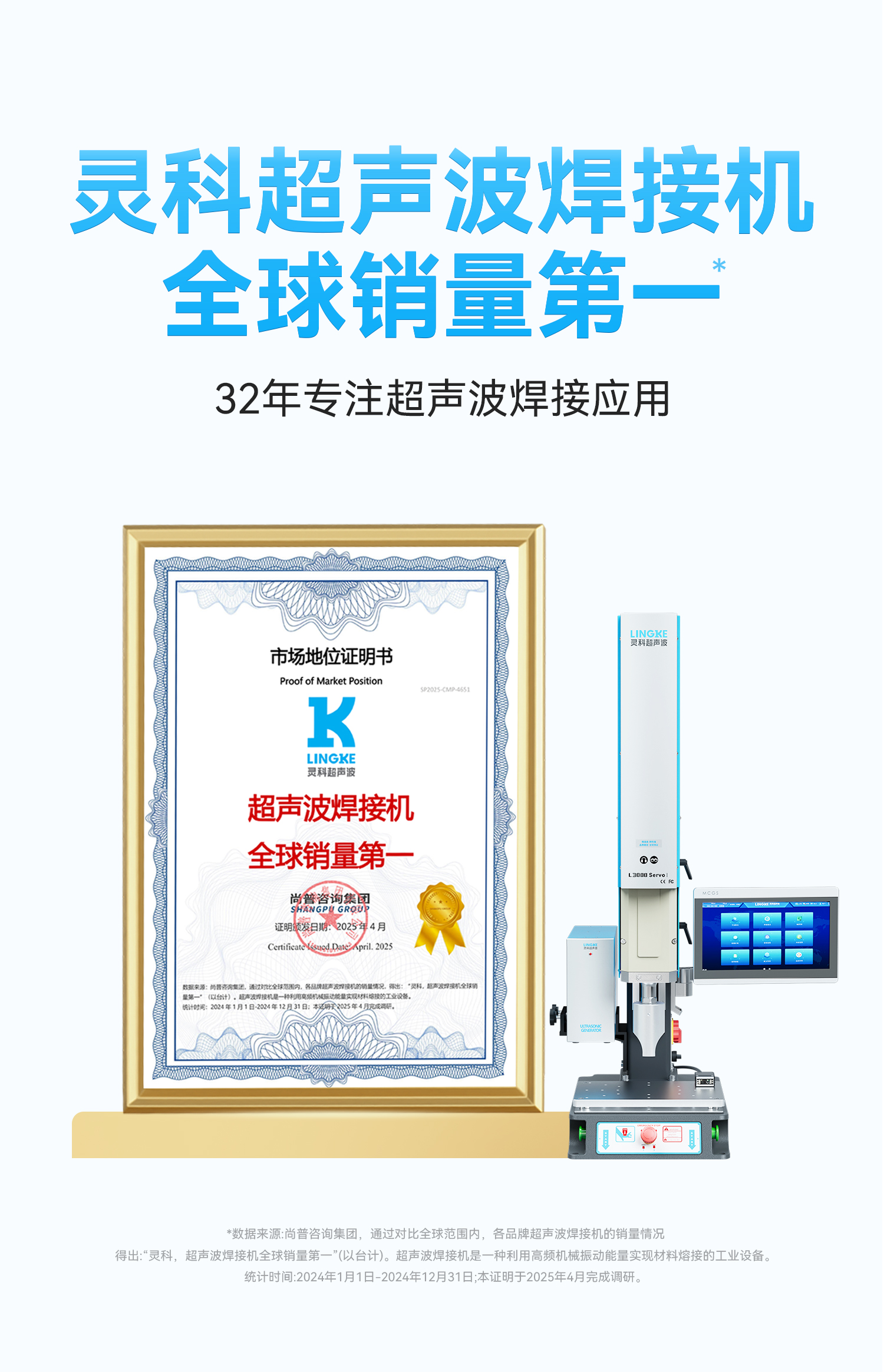 靈科超聲波銷量第一